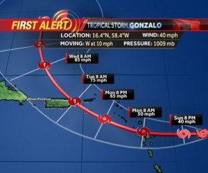 The track of Tropical Storm Gonzalo as forecast by the NHS.