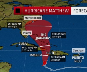 Hurricane Matthew Could Bring Life Threatening Rain, Wind And Storm Surge To Haiti hurricane-matthew-path