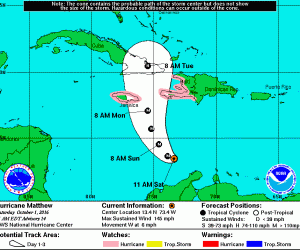 Hurricane Matthew Loses Some Strength As It Aims For Jamaica, Haiti matthew's-path