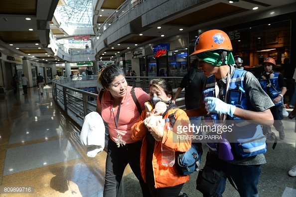 venezuela-mall-tear-gassed