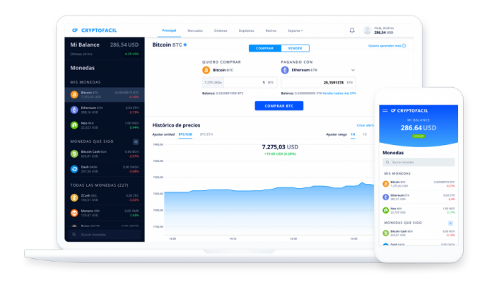 Cryptofacil Cryptofacil