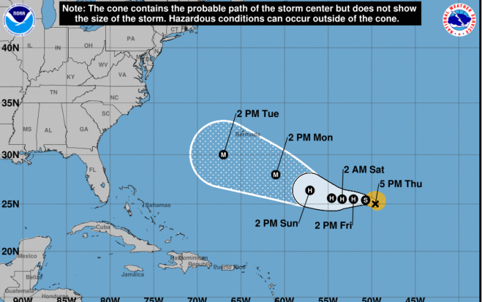 hurricane-florence-sept.62018-projected-path hurricane-florence-sept.62018-projected-path