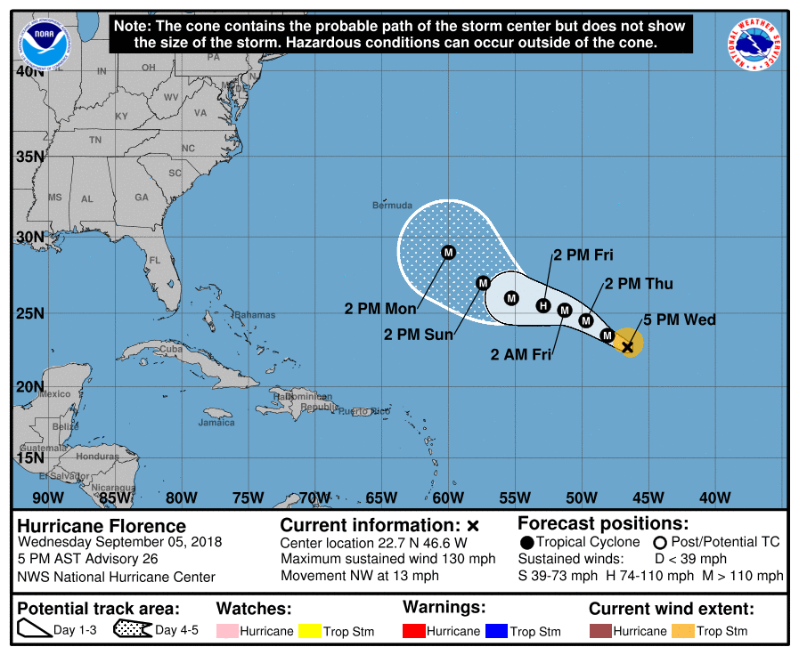 hurricane-florence-path hurricane-florence-path