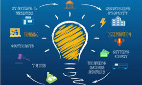 world-bank-doing-business-caribbean-ranks world-bank-doing-business-caribbean-ranks