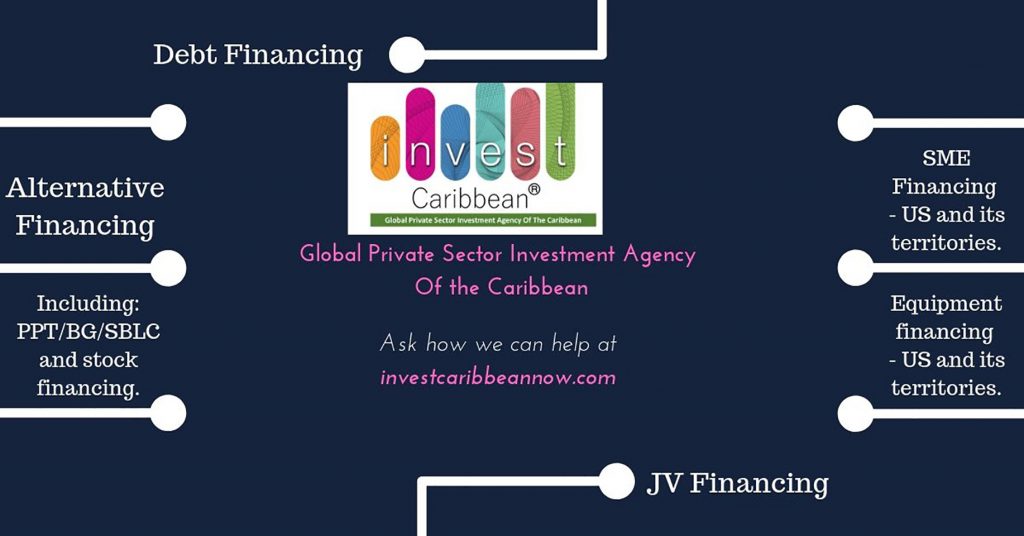 investcaribbeannow.com