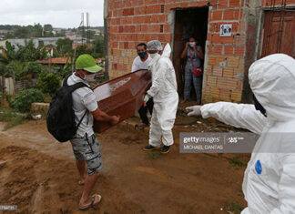 brazil-death-toll-coronavirus