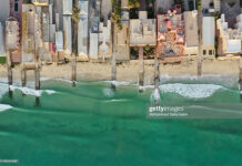 Tips For Caribbean Nationals Planning On Relocating To Kuwait Kuwait