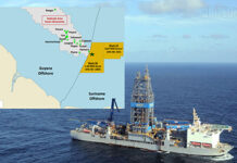 New Oil Discovery Made In This Caribbean Community Nation suriname-oil-find