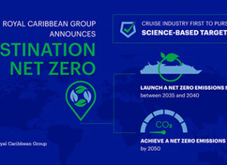 Royal-Caribbean-Destination-Net-Zero