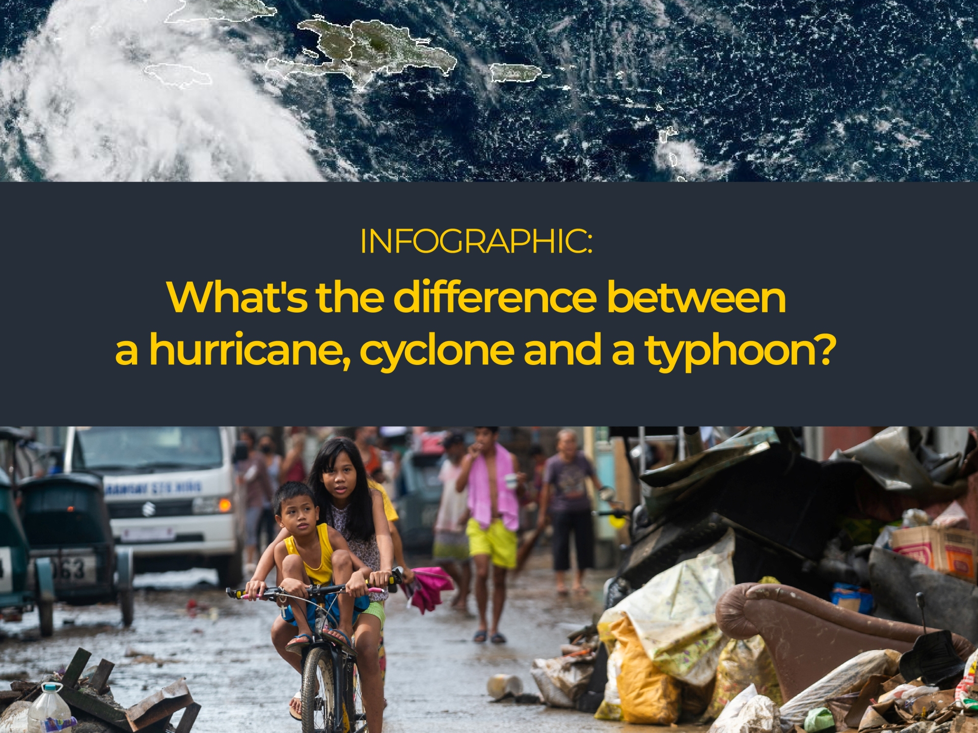 What’s the difference between hurricanes, cyclones and typhoons?