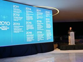 blue-diamond-resorts-hosts-partners-at-a-construction-site