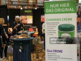 cannabis-creme
