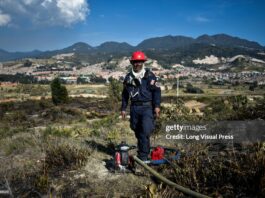 Wildfire Risk In Bogotá