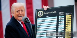 donald-trump-tariffs