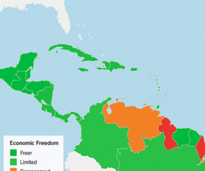 Map of the Caribbean showing 2025 economic freedom levels, with Barbados and Jamaica in green for freer economies, and Cuba and Haiti in red as repressed economies.