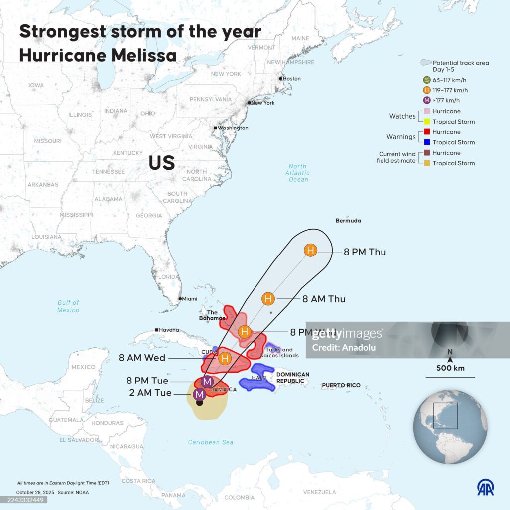 Water Mission Brings Emergency Safe Water Equipment to Jamaica Ahead of Hurricane Melissa