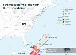 hurricane-melissa-water-mission-deploys-team