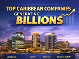 Caribbean Business News: Companies Earning Billions Globally The Top Caribbean companies by revenue